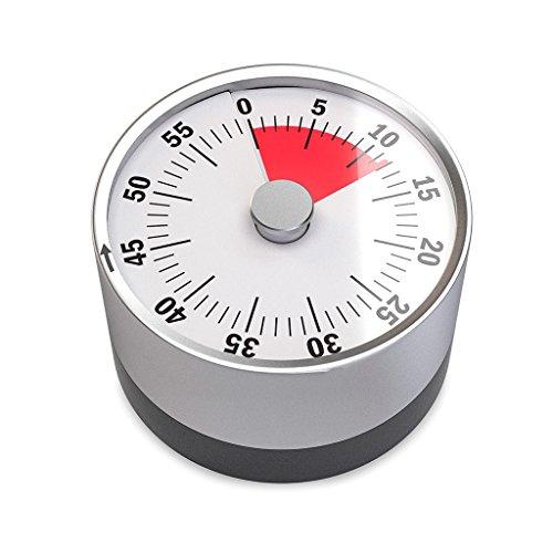 Reloj Temporizador