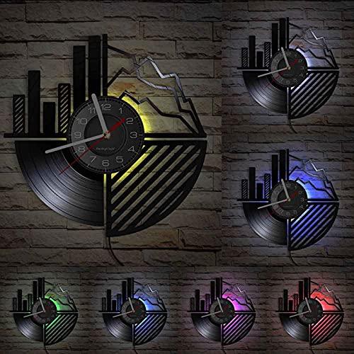 Mercado De Relojes