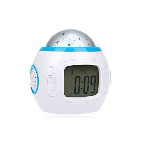 Relojes Elektronika