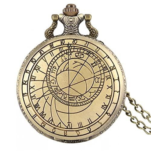 Reloj Astrolabio